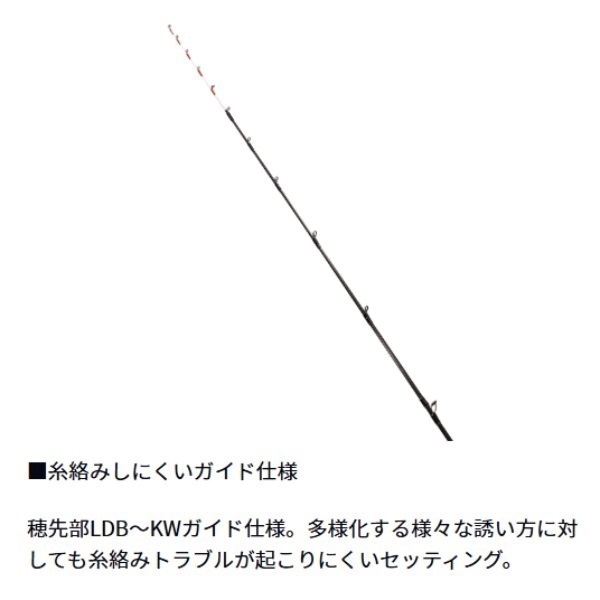 アナリスタートラフグ
